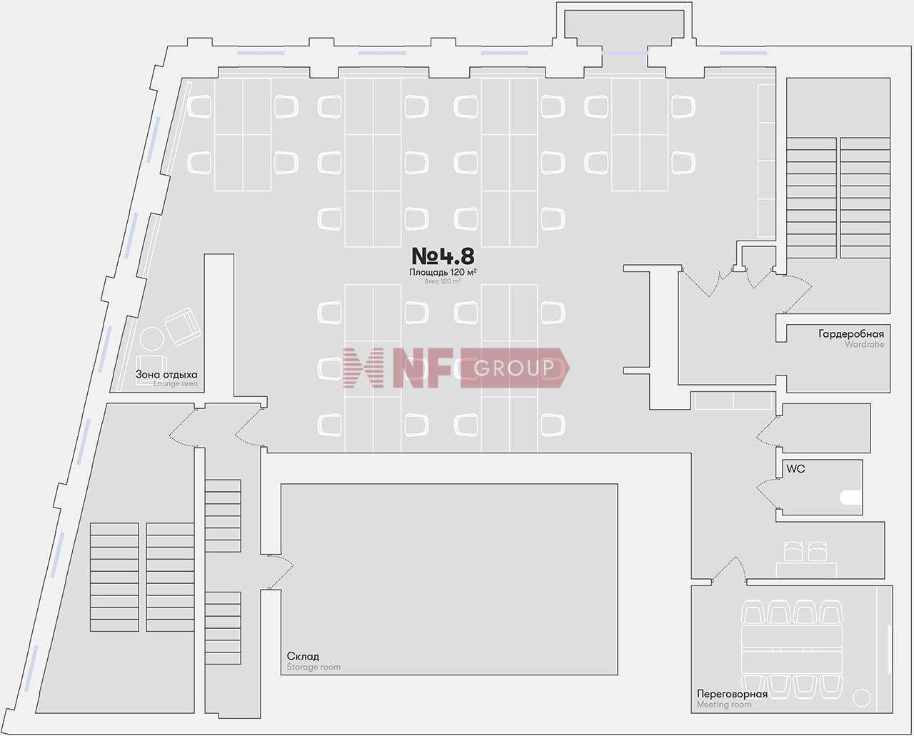 NF Group