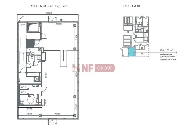 NF Group