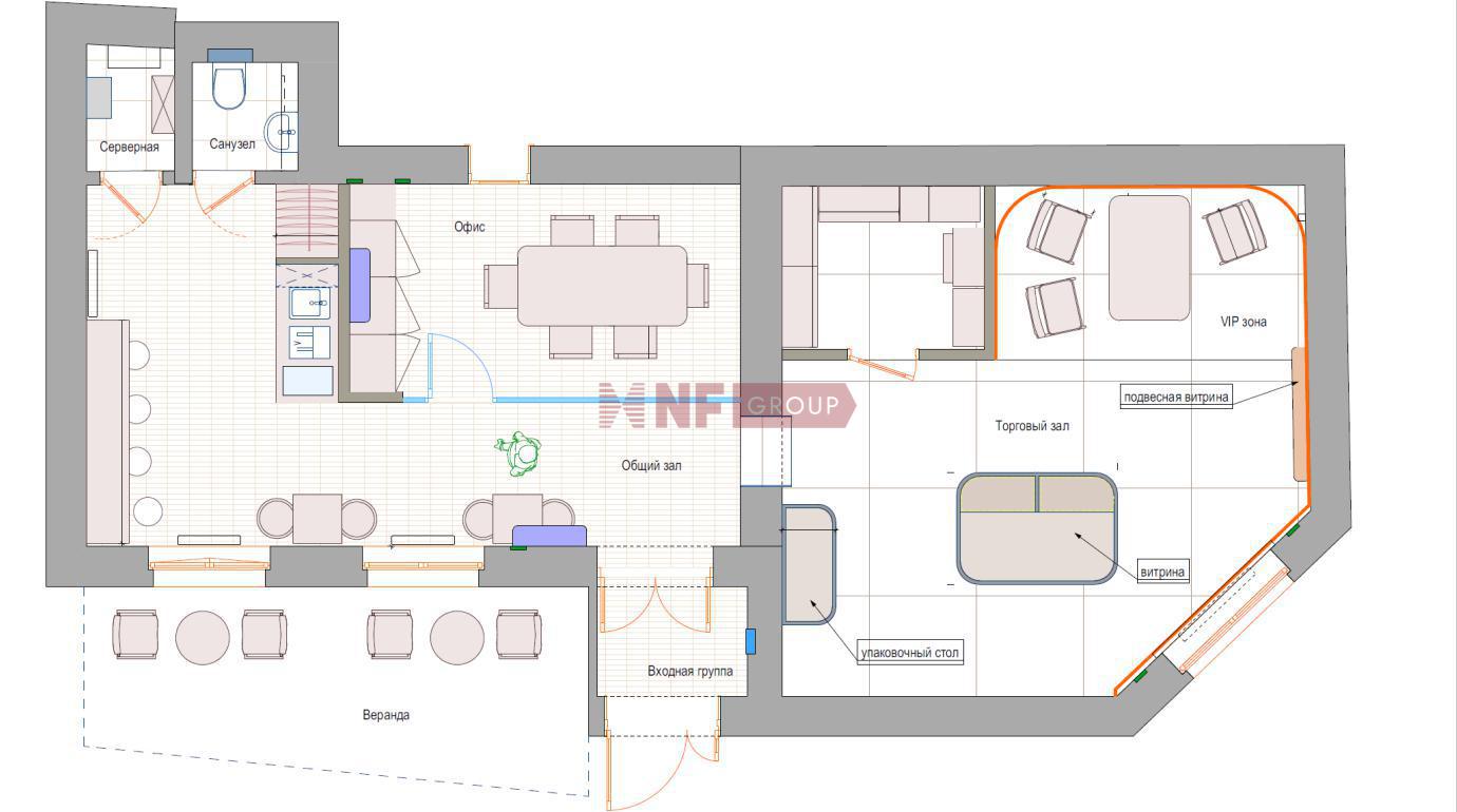 NF Group
