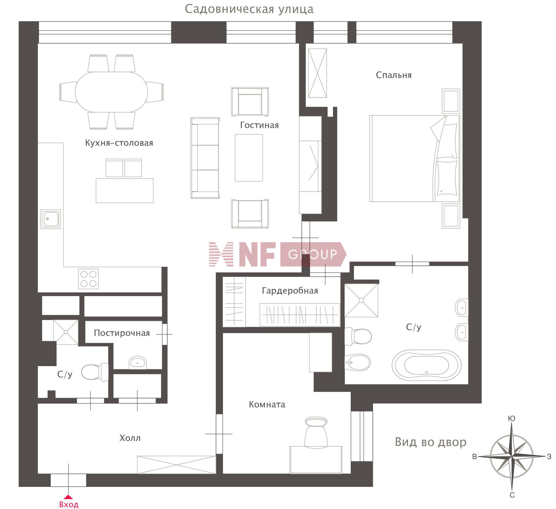 NF Group
