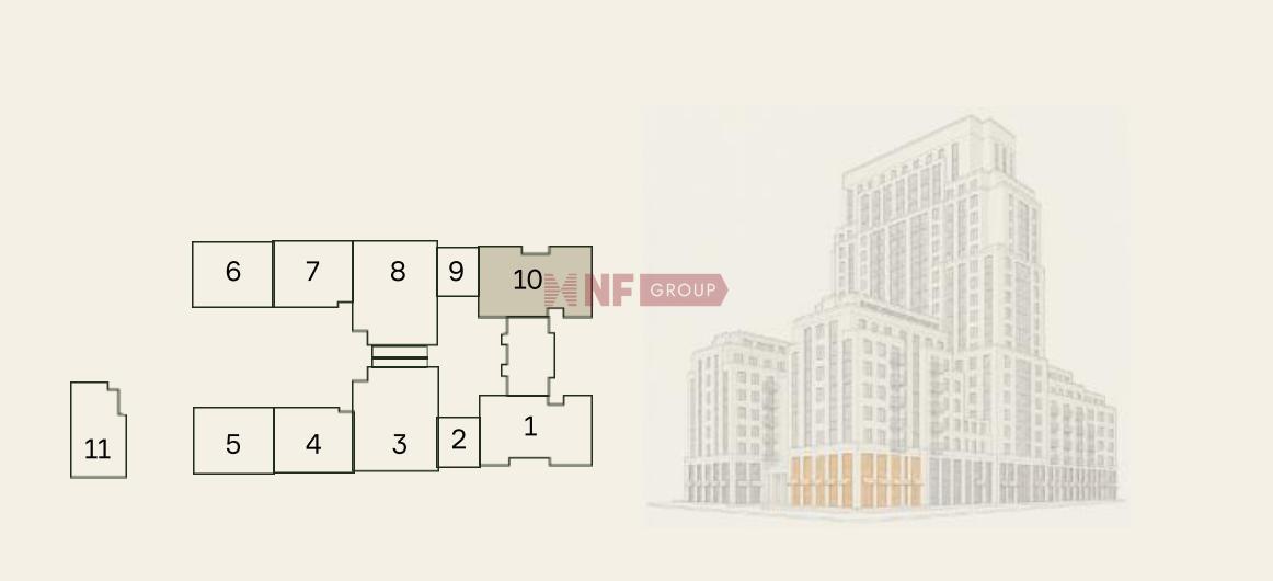 NF Group