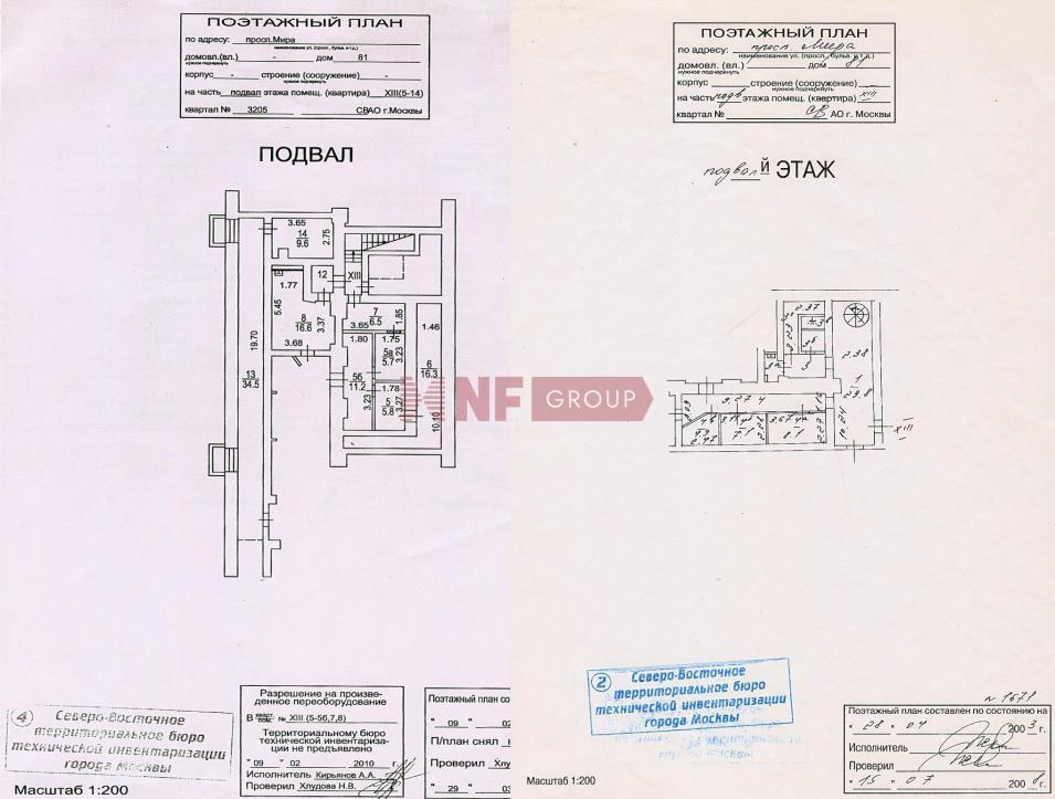 NF Group