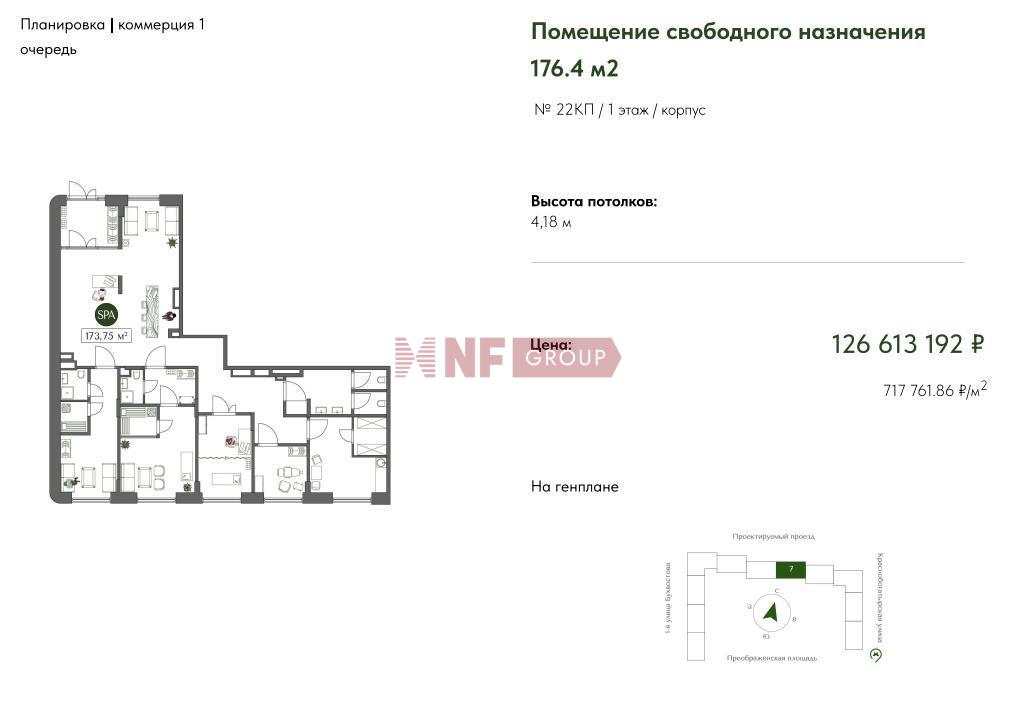 NF Group