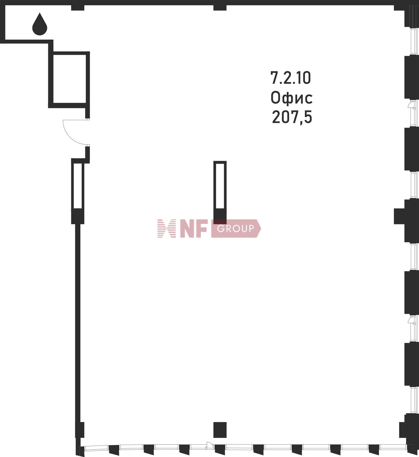 NF Group