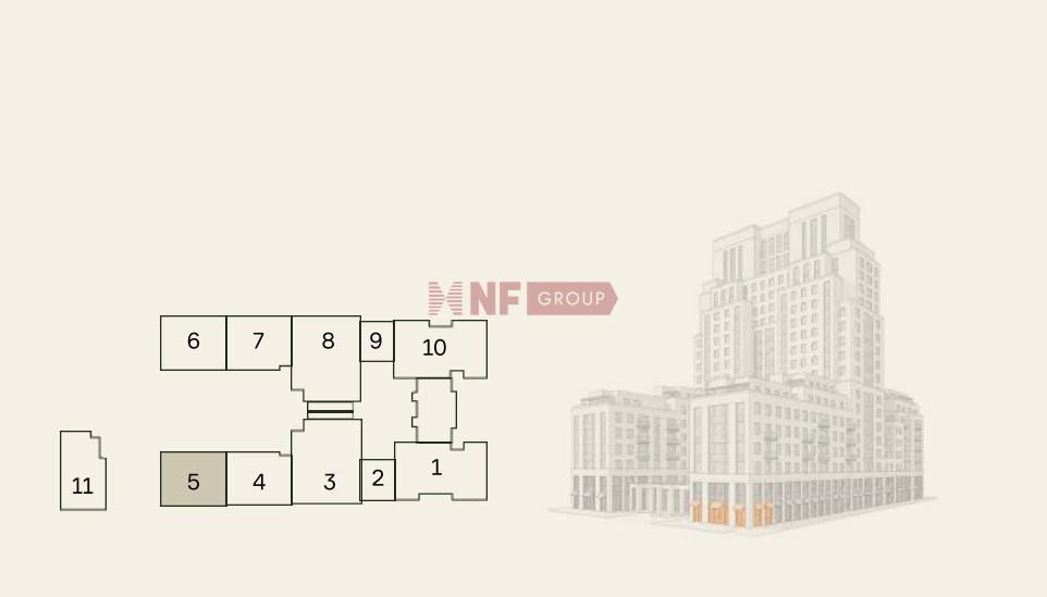 NF Group