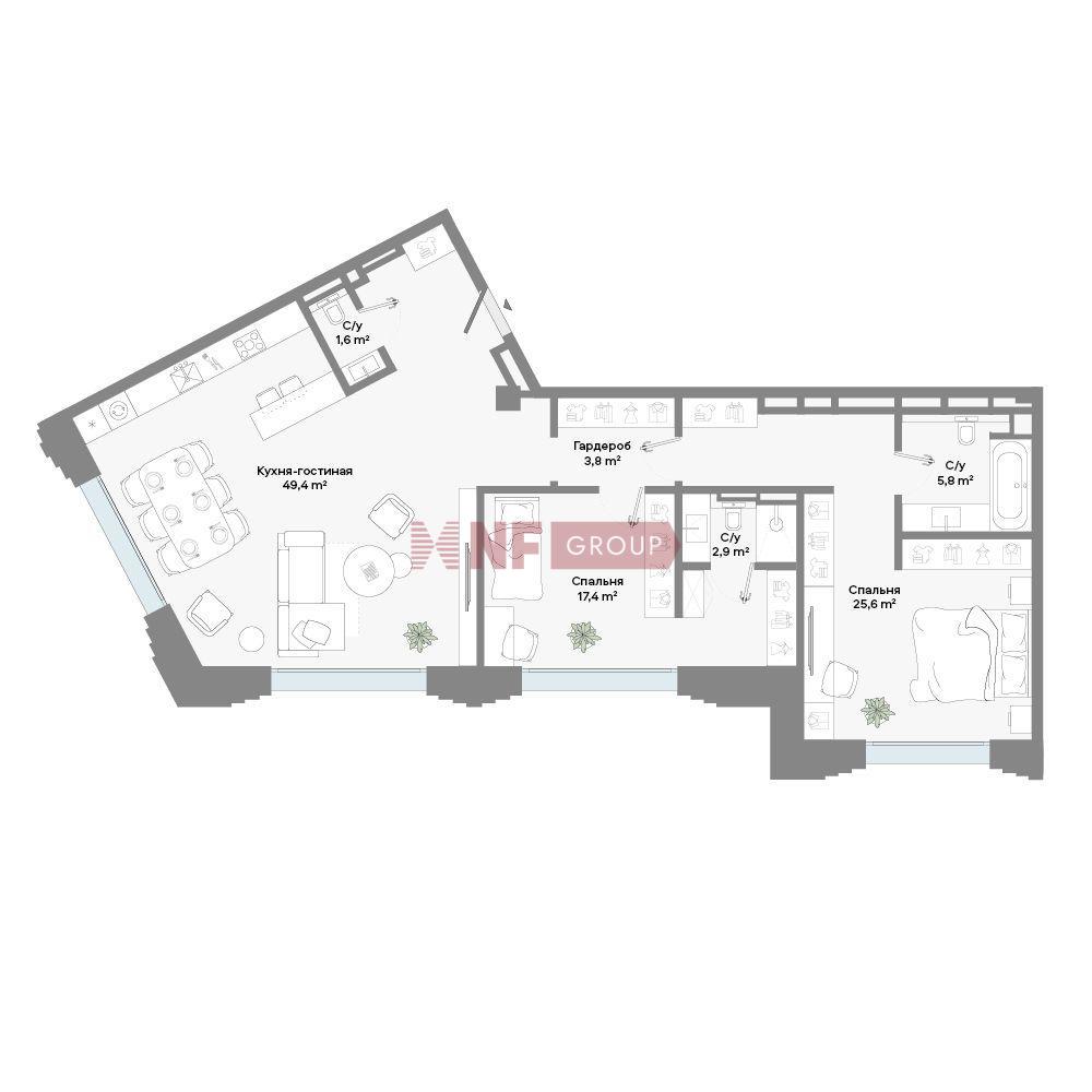 NF Group