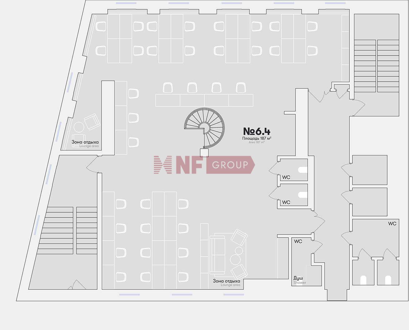 NF Group
