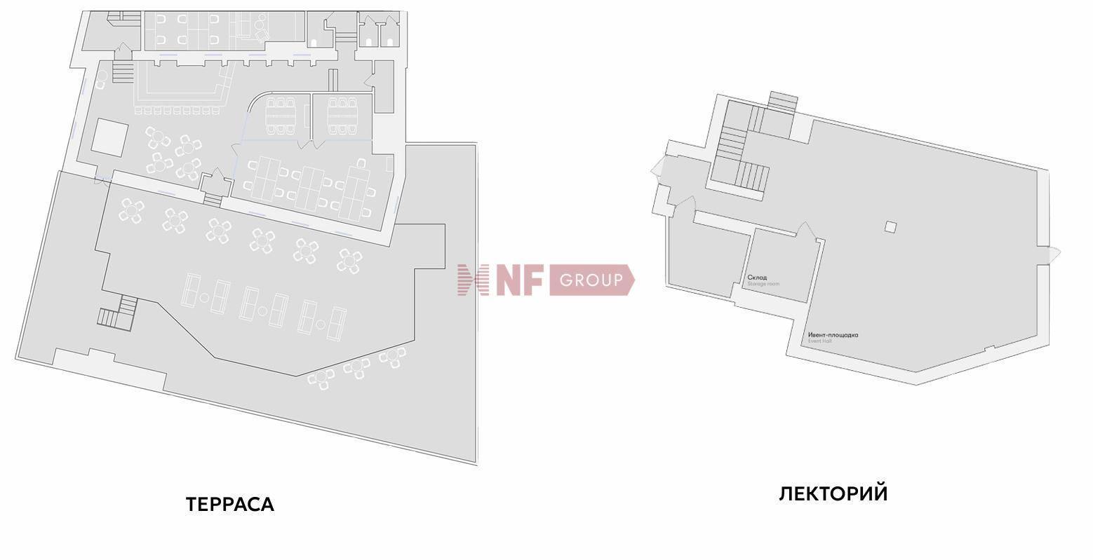 NF Group