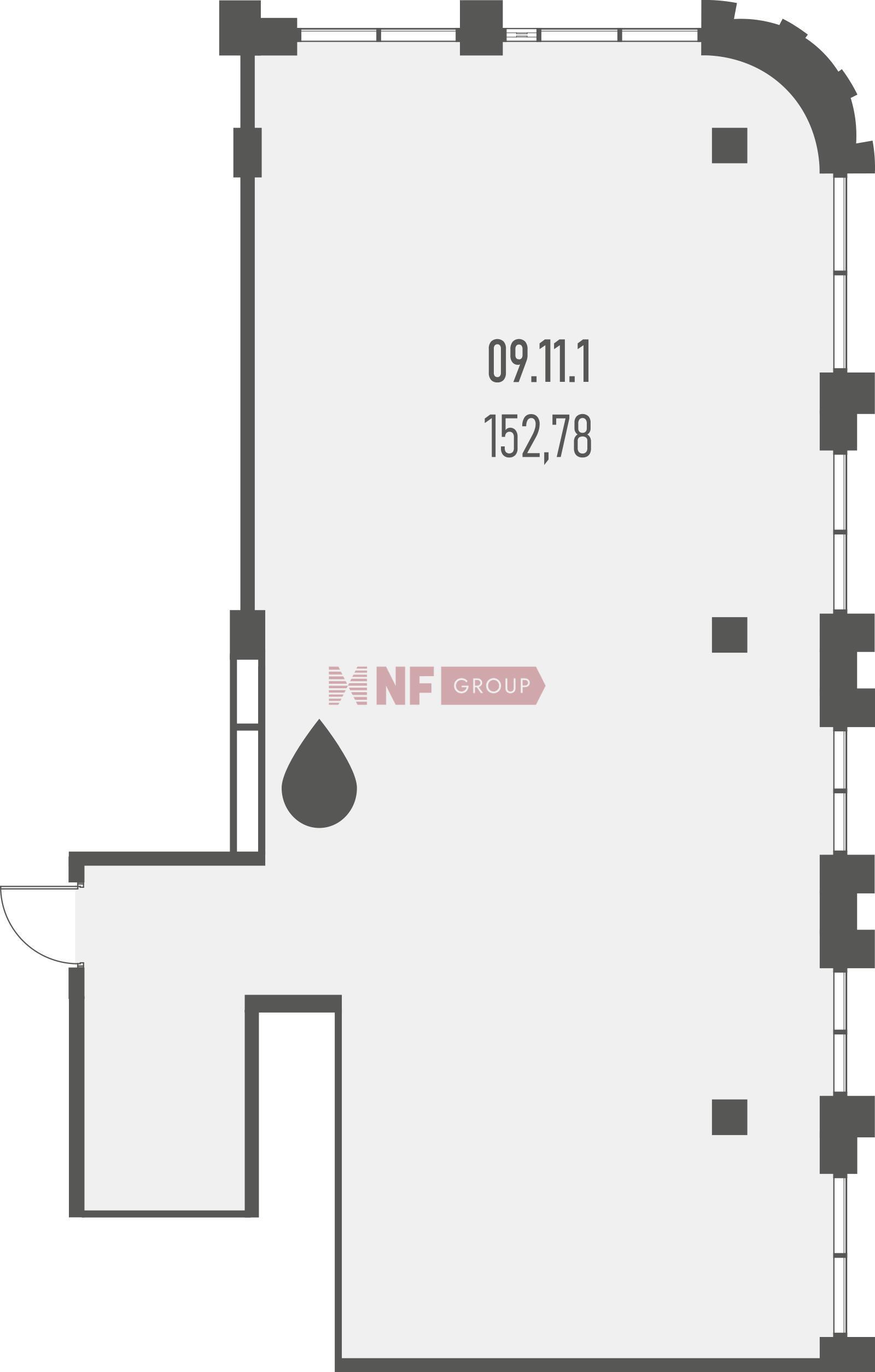 NF Group