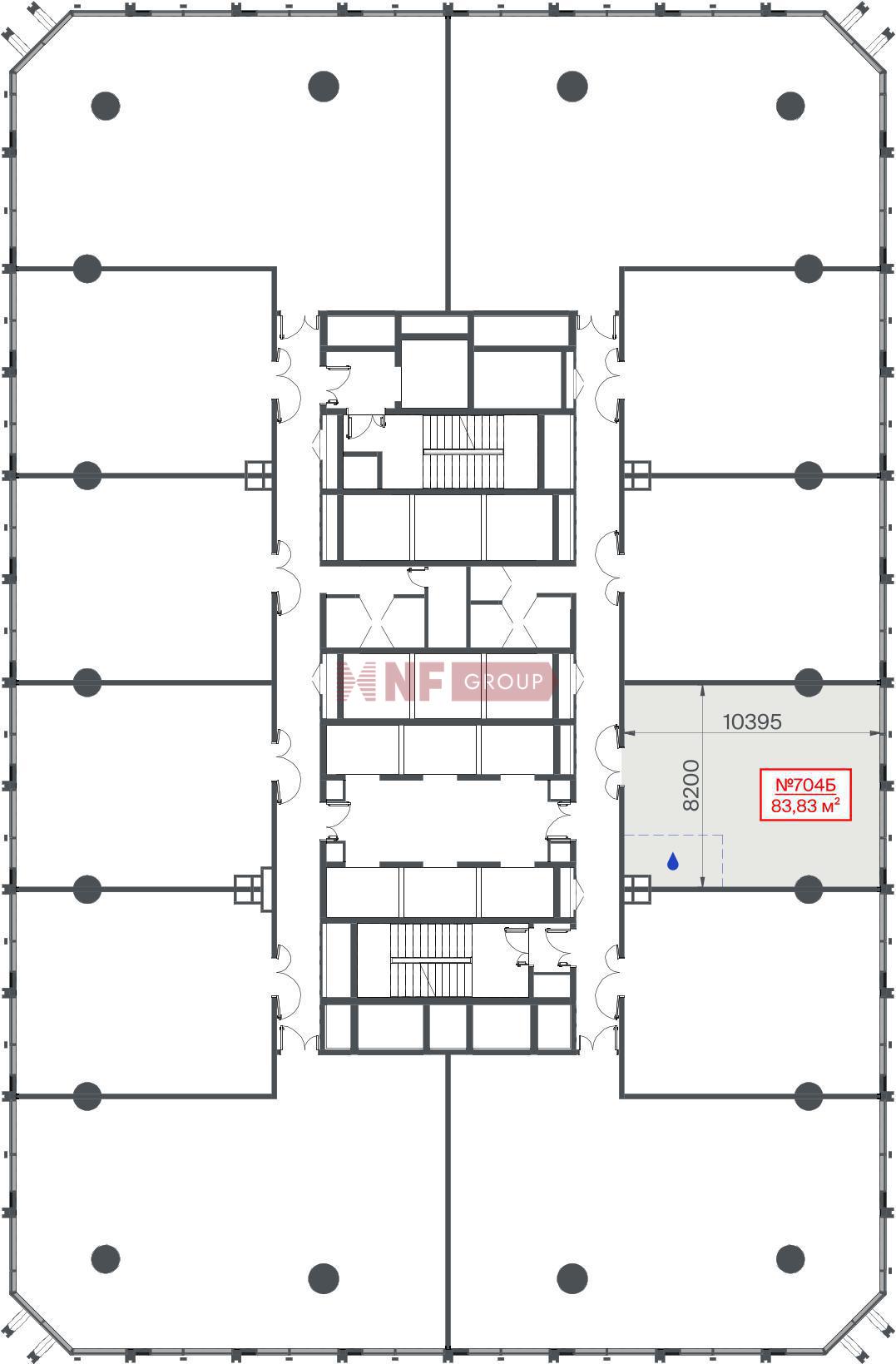 NF Group