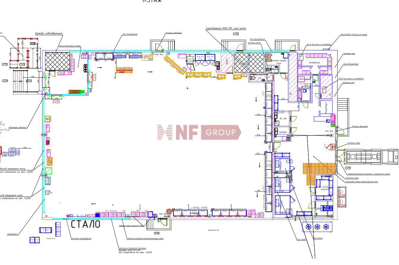 NF Group
