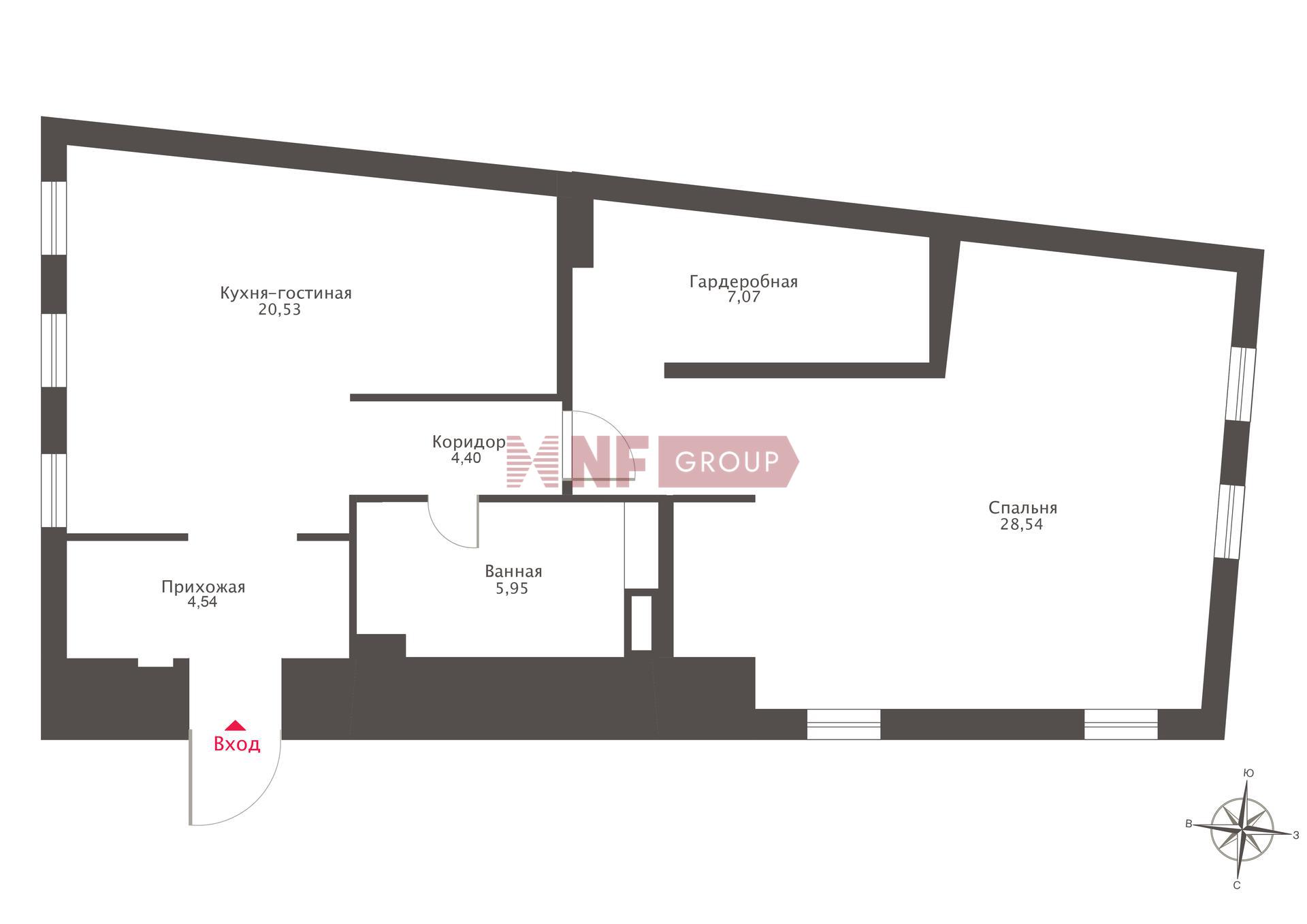 NF Group