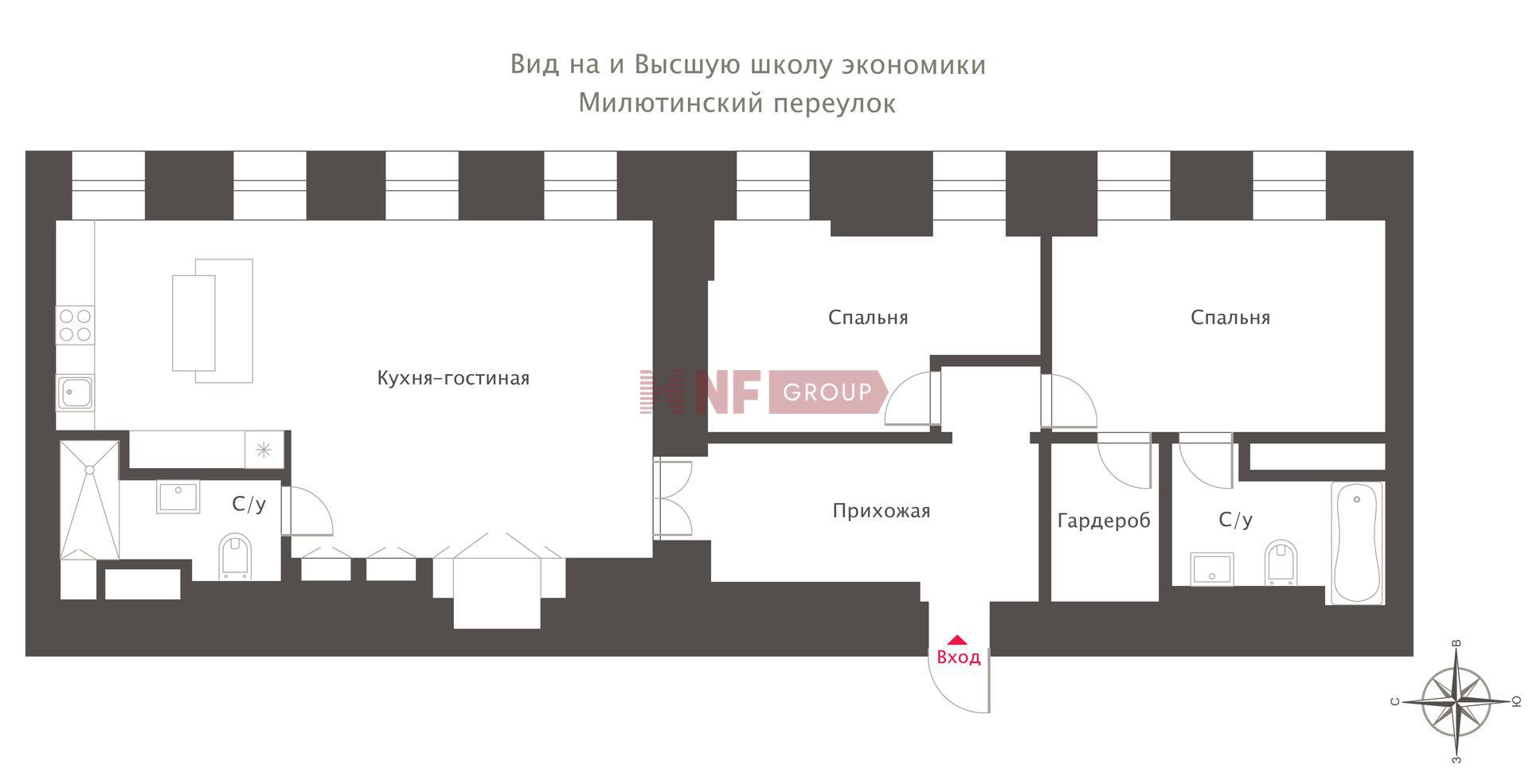 NF Group