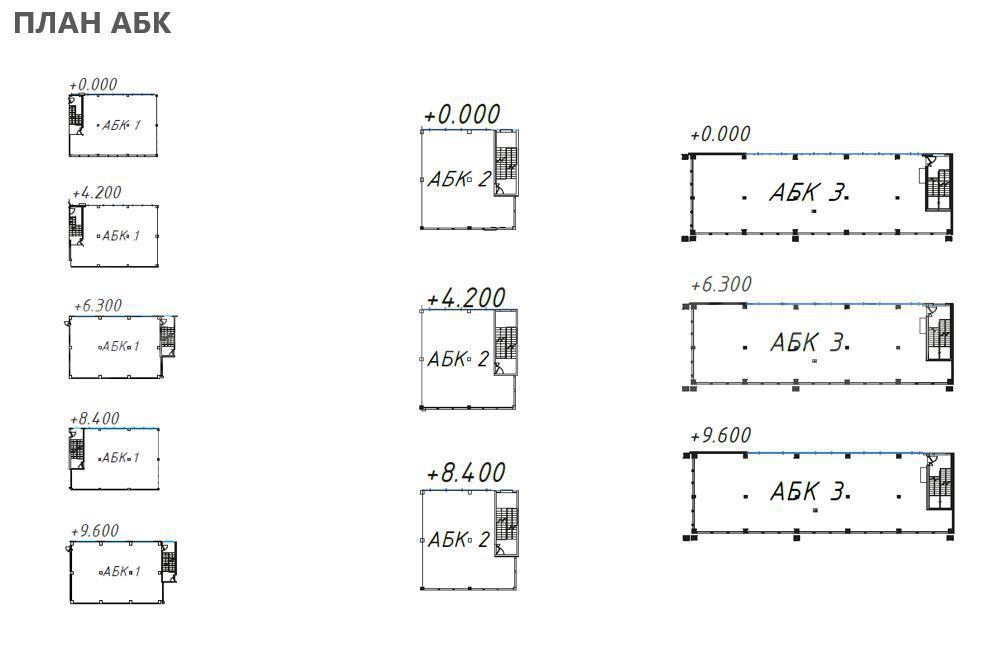 NF Group