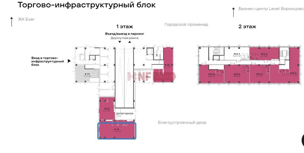 NF Group