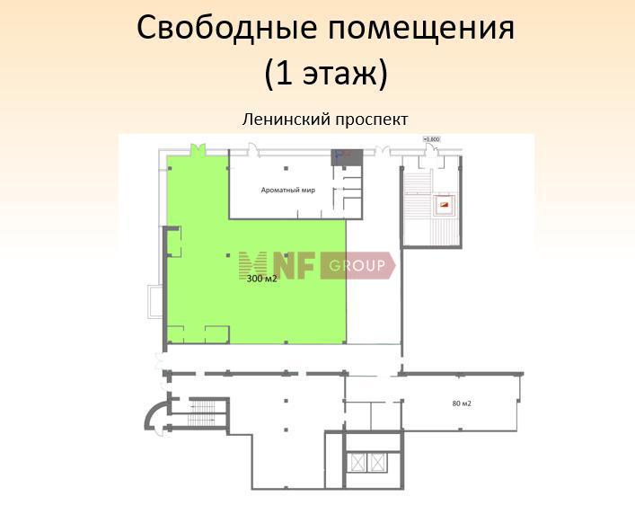 NF Group