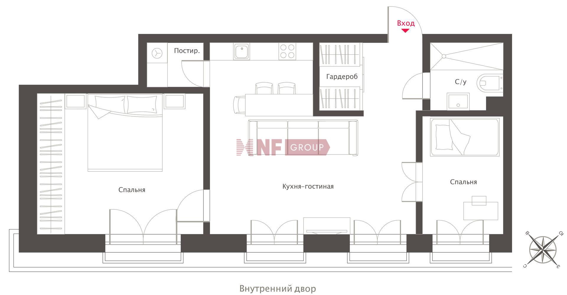 NF Group