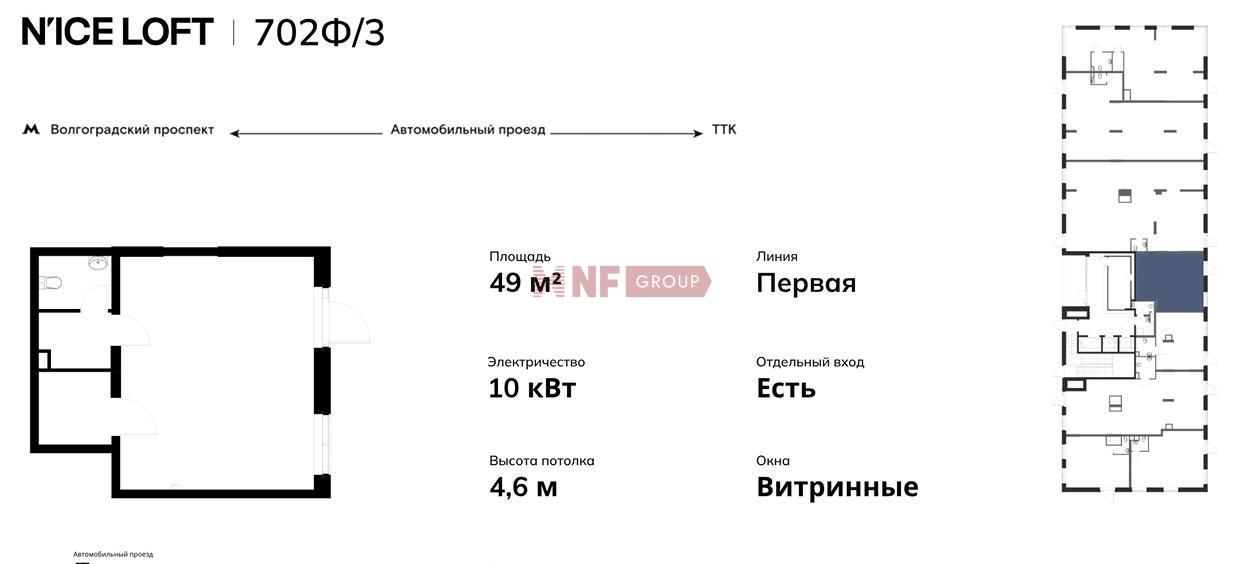 NF Group