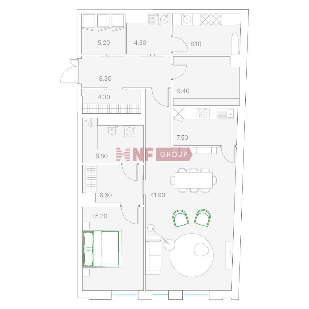 NF Group