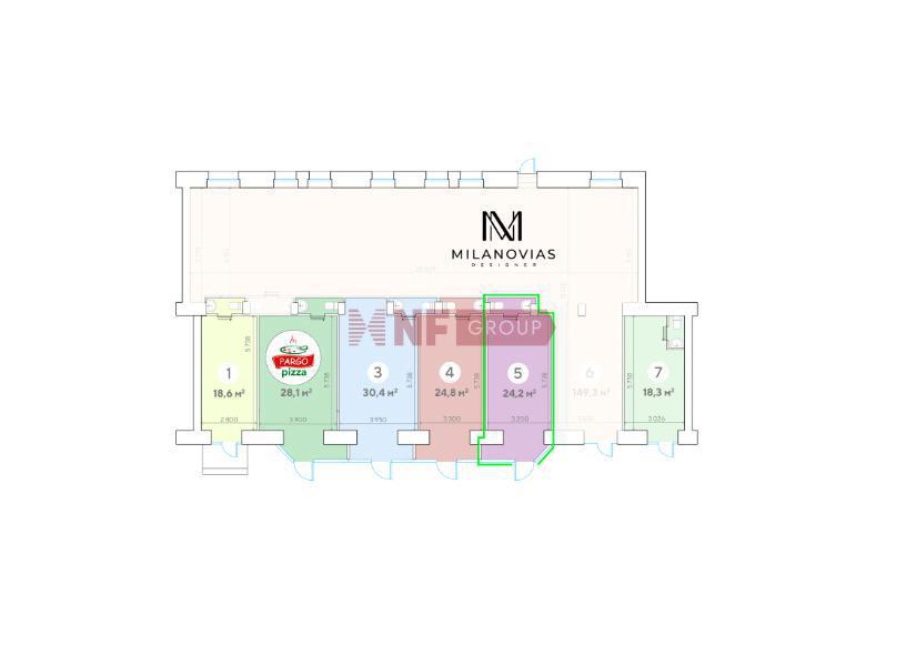 NF Group