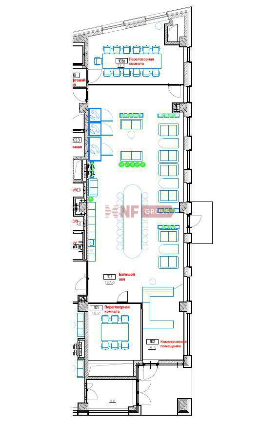 NF Group