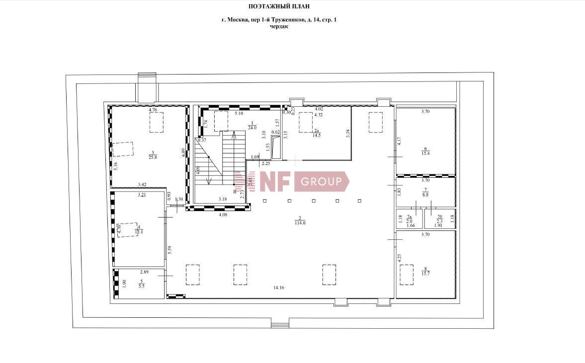 NF Group