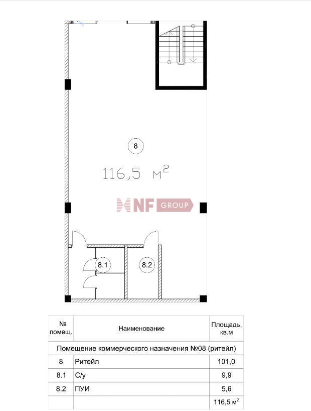 NF Group