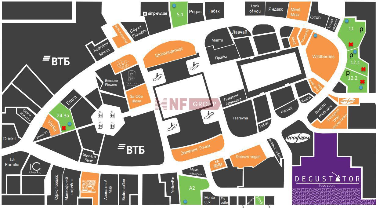 NF Group