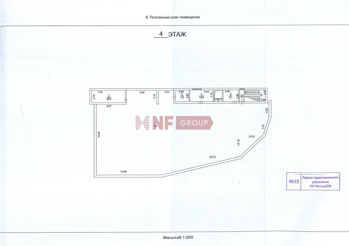 NF Group
