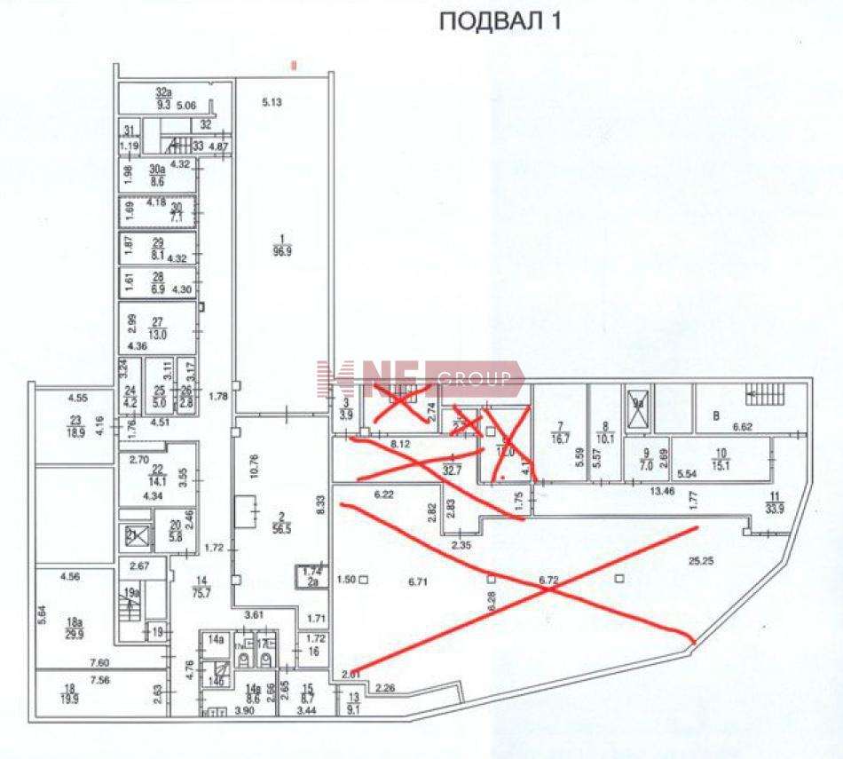 NF Group
