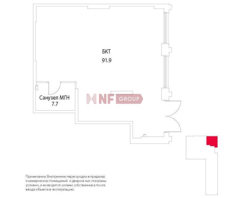 NF Group