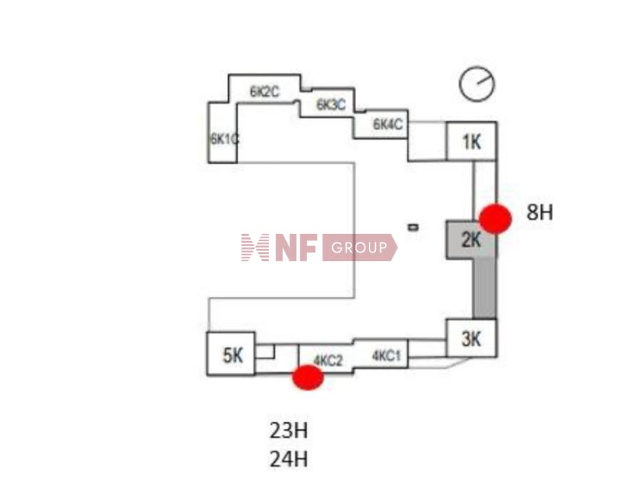 NF Group