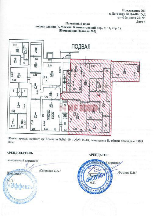 NF Group