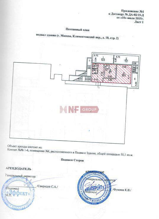 NF Group