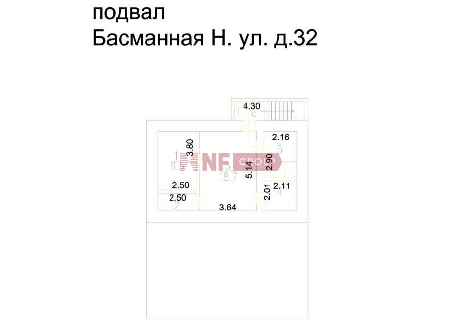 NF Group