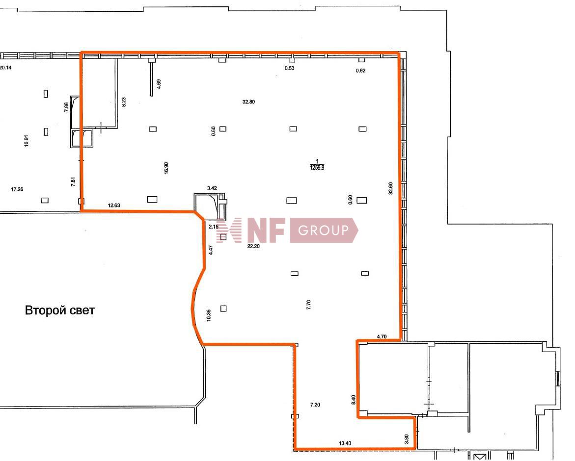 NF Group