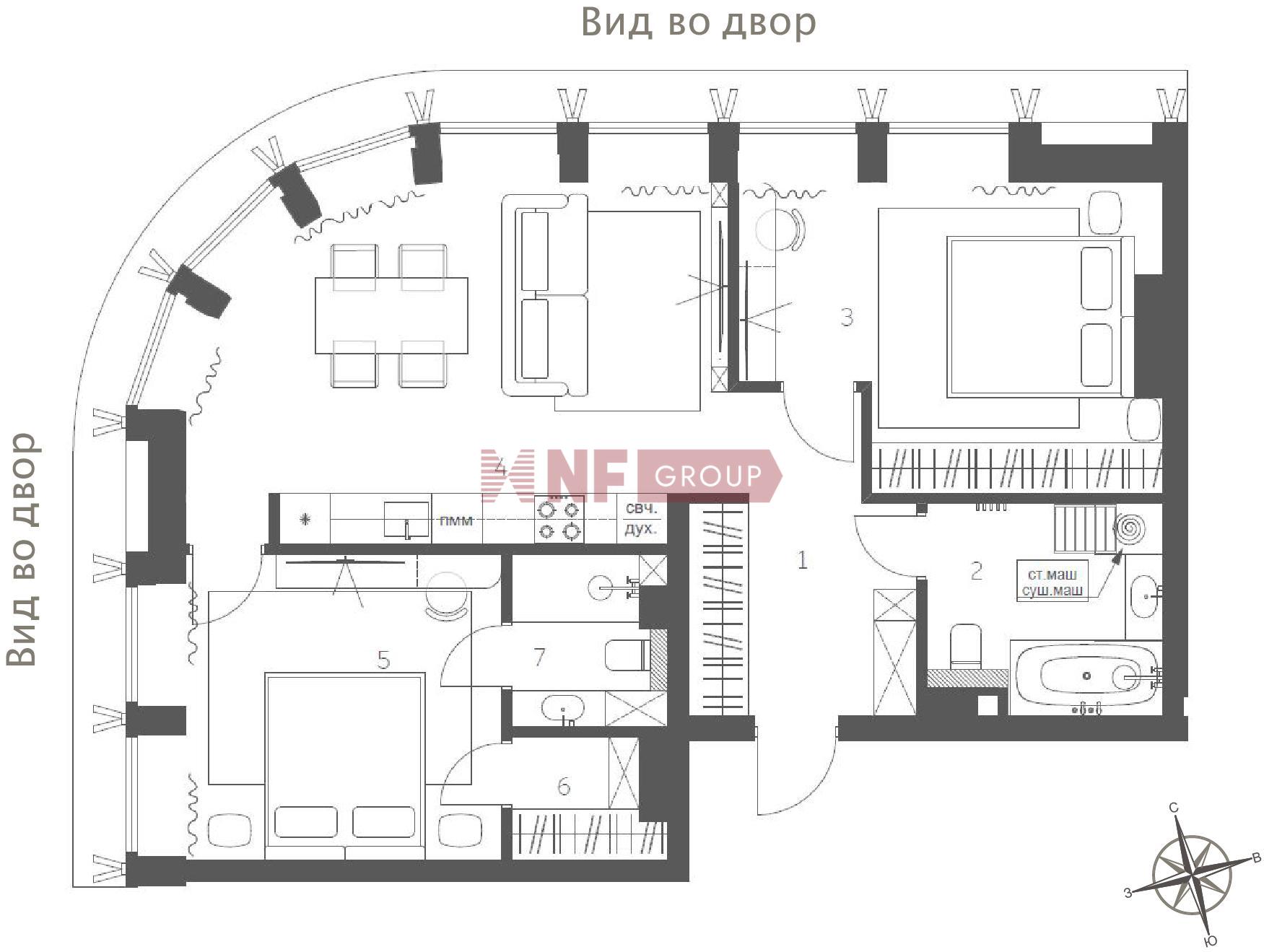 NF Group