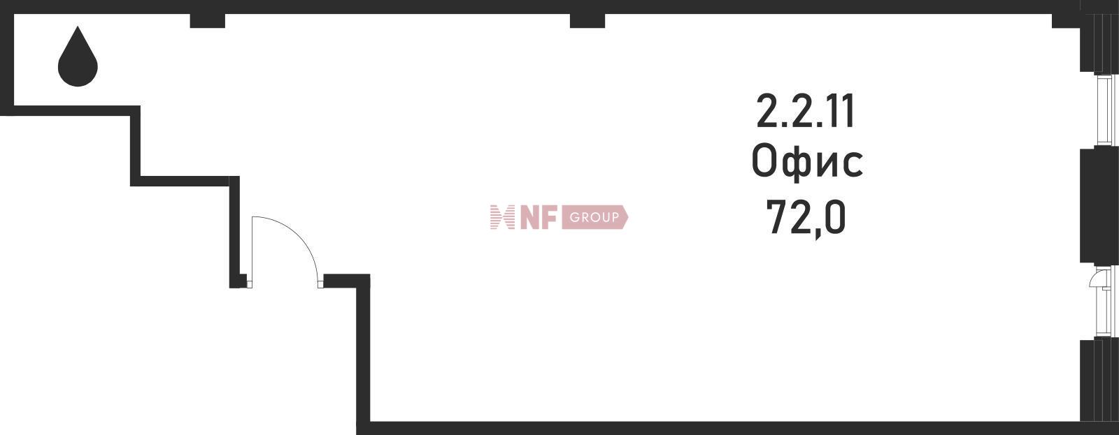 NF Group