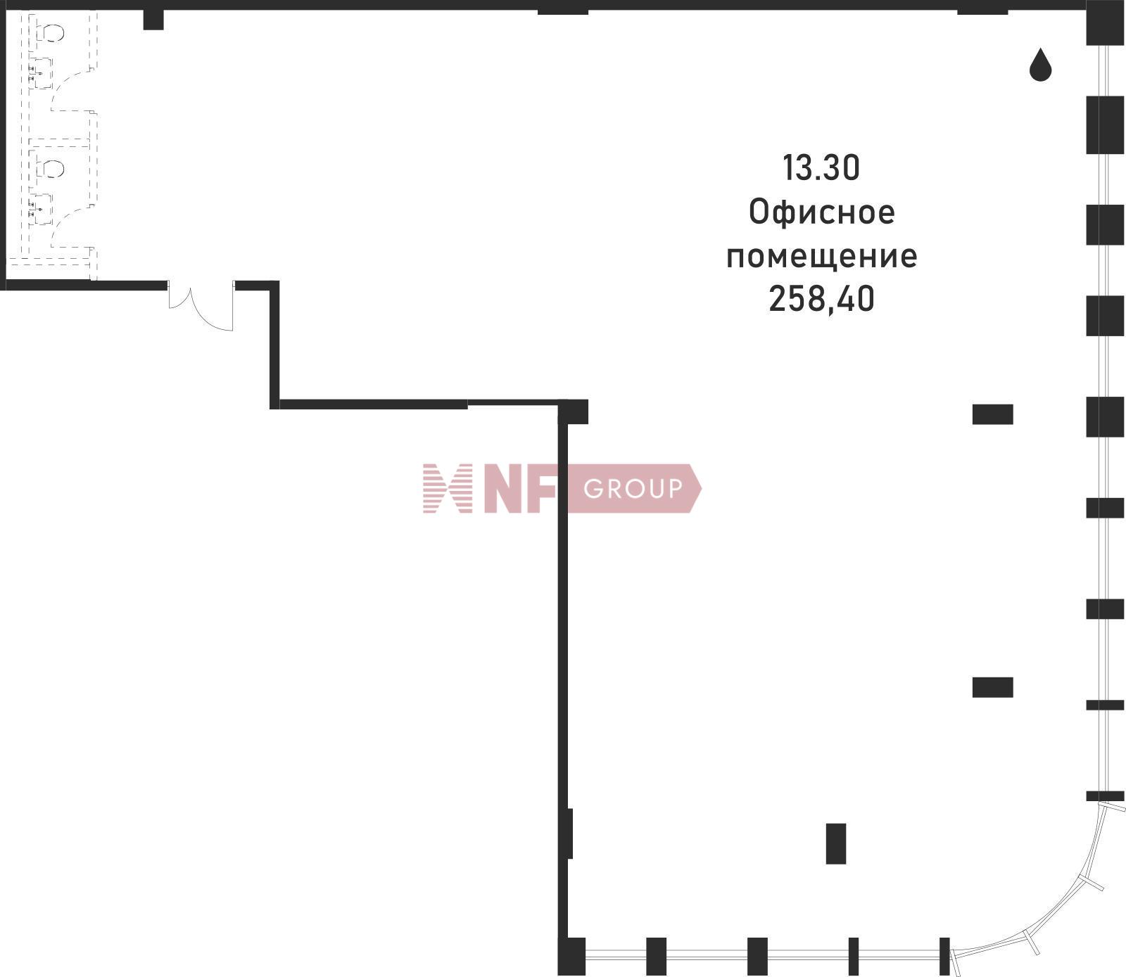 NF Group