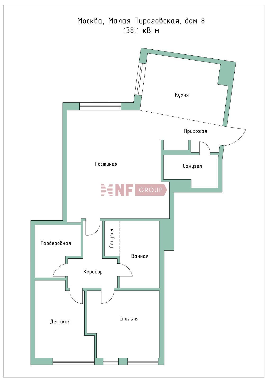 NF Group
