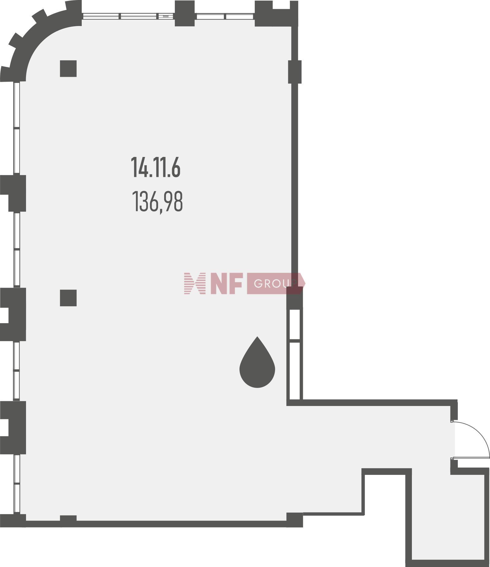 NF Group