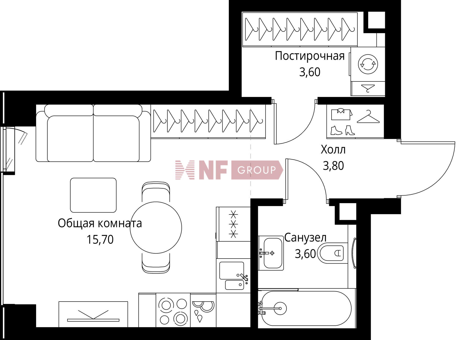 NF Group