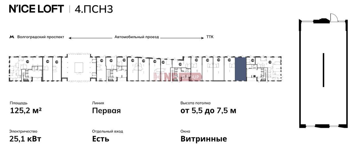 NF Group