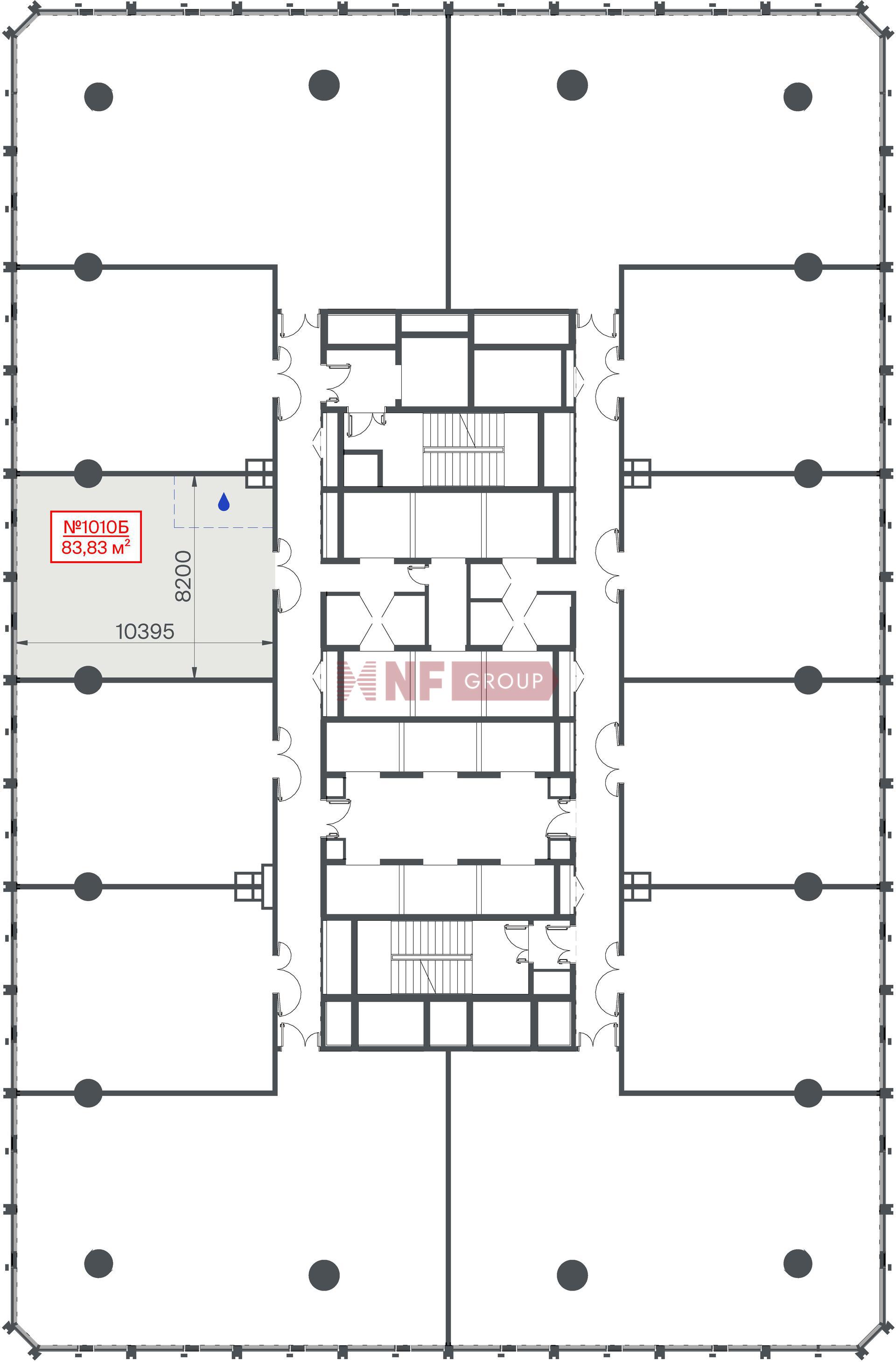 NF Group