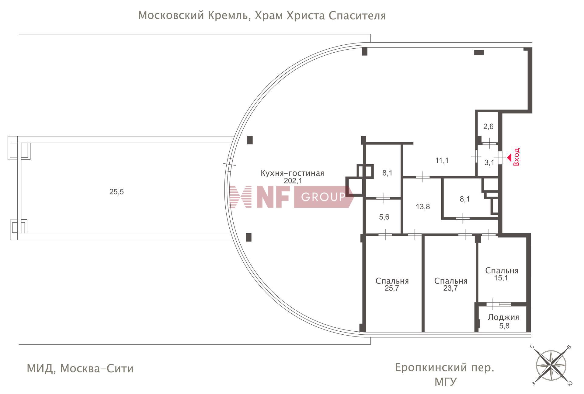 NF Group