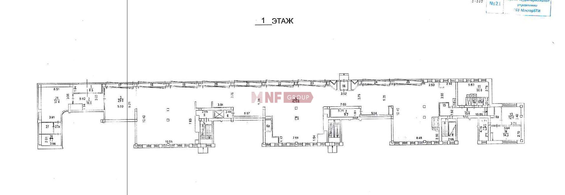 NF Group