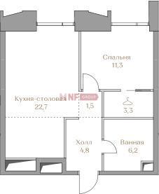 NF Group