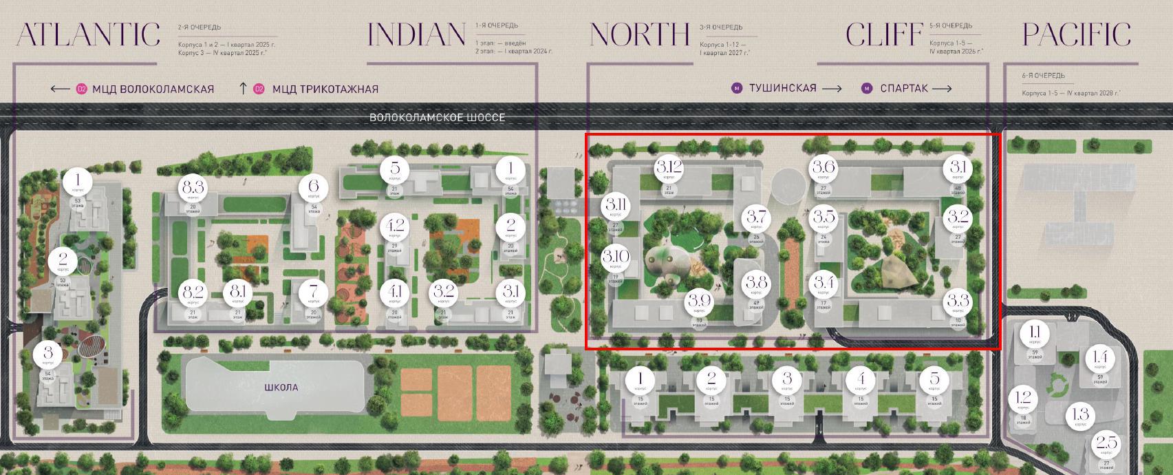 NF Group