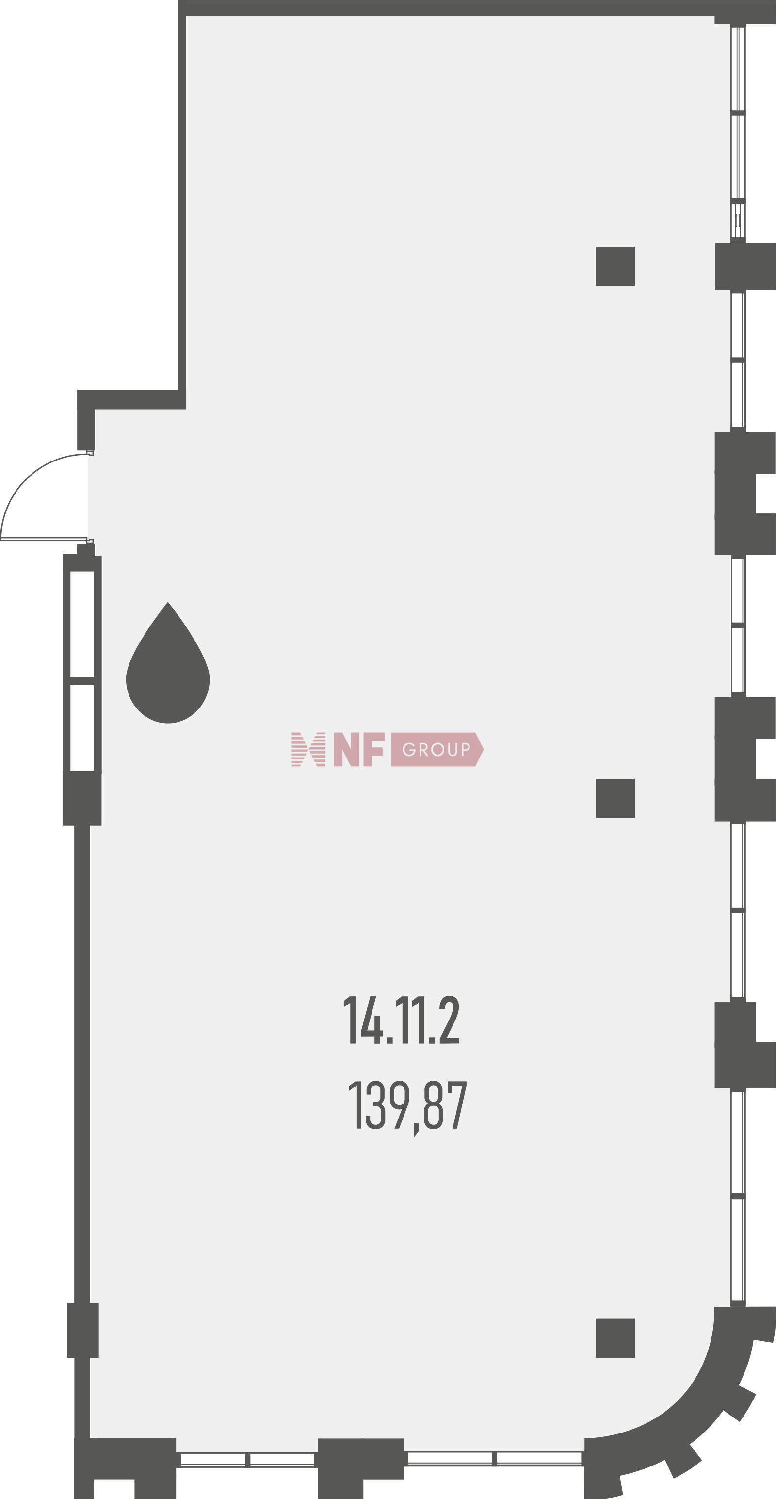 NF Group