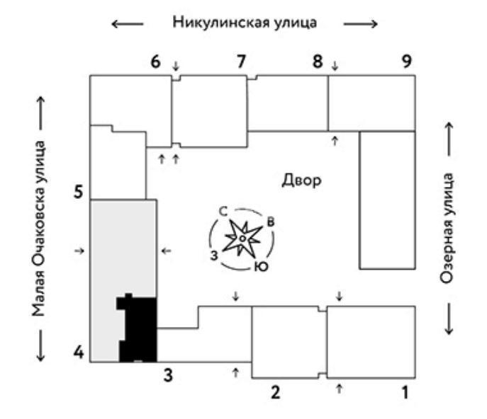 NF Group